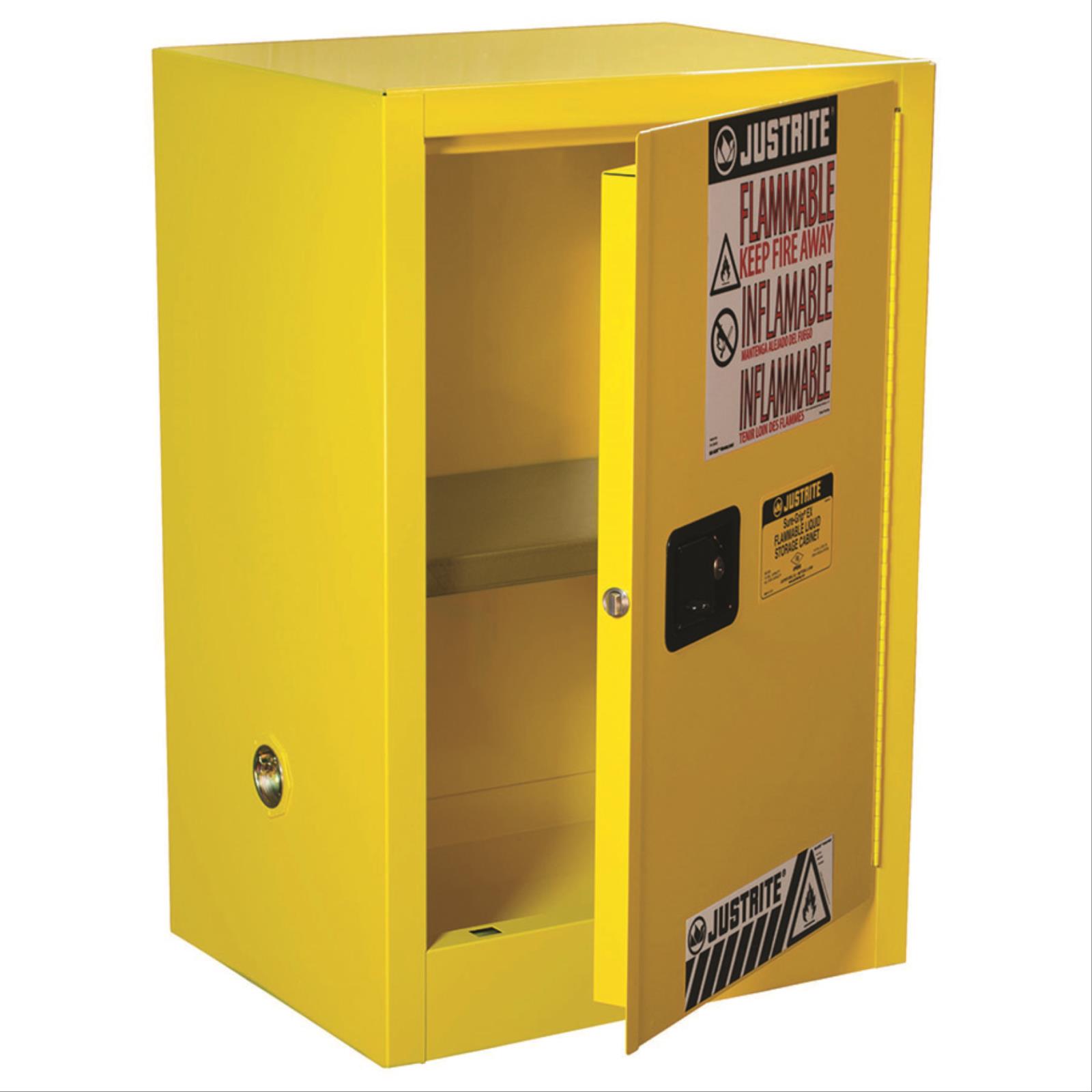 Compact Safety Cabinets