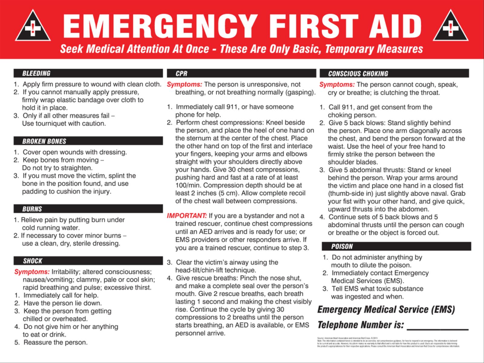 Emergency First Aid Instructional Poster