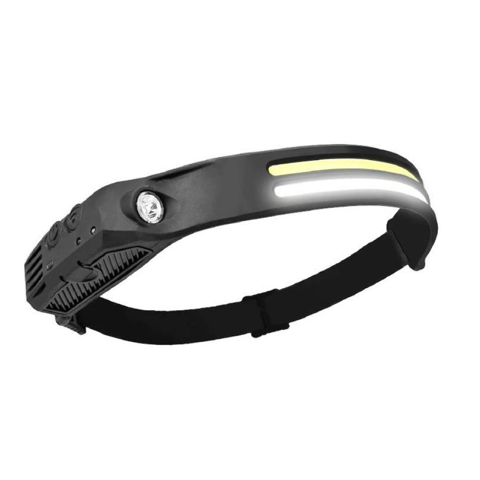 LED Headlamp, USB-C Rechargable
